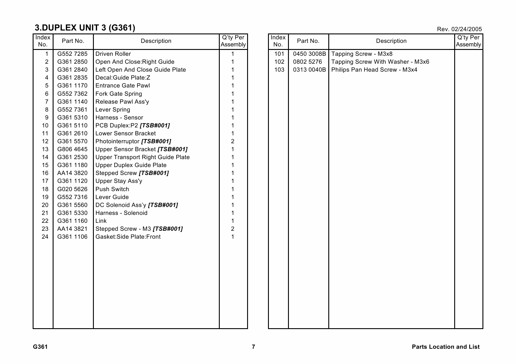 RICOH Options G361 DUPLEX-UNIT-AD450 Parts Catalog PDF download-4 RICOH Options G361 DUPLEX-UNIT-AD450 Parts Catalog PDF download-4